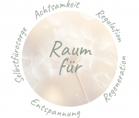 Raum geben für Achtsamkeit - Viktoria Leis